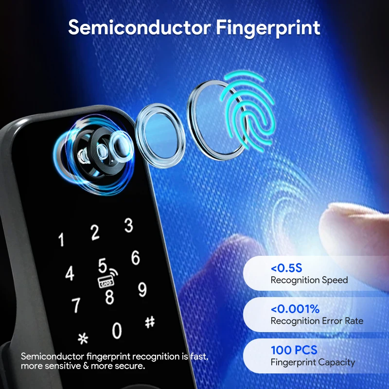 Waterproof Fingerprint Lock Tuya Wifi Remote Control Bluetooth TTLock App Card Digital Code Keyless Electronic Smart Door Lock