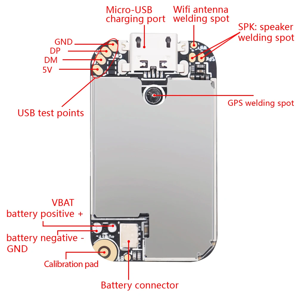 Kompatybilny z wyświetlaczem eSIM + LCD mini PCB lokalizator GPS RYD303 do rozwijania zegarka GPS/bransoletki/urządzenia śledzące zwierzęta RYD303