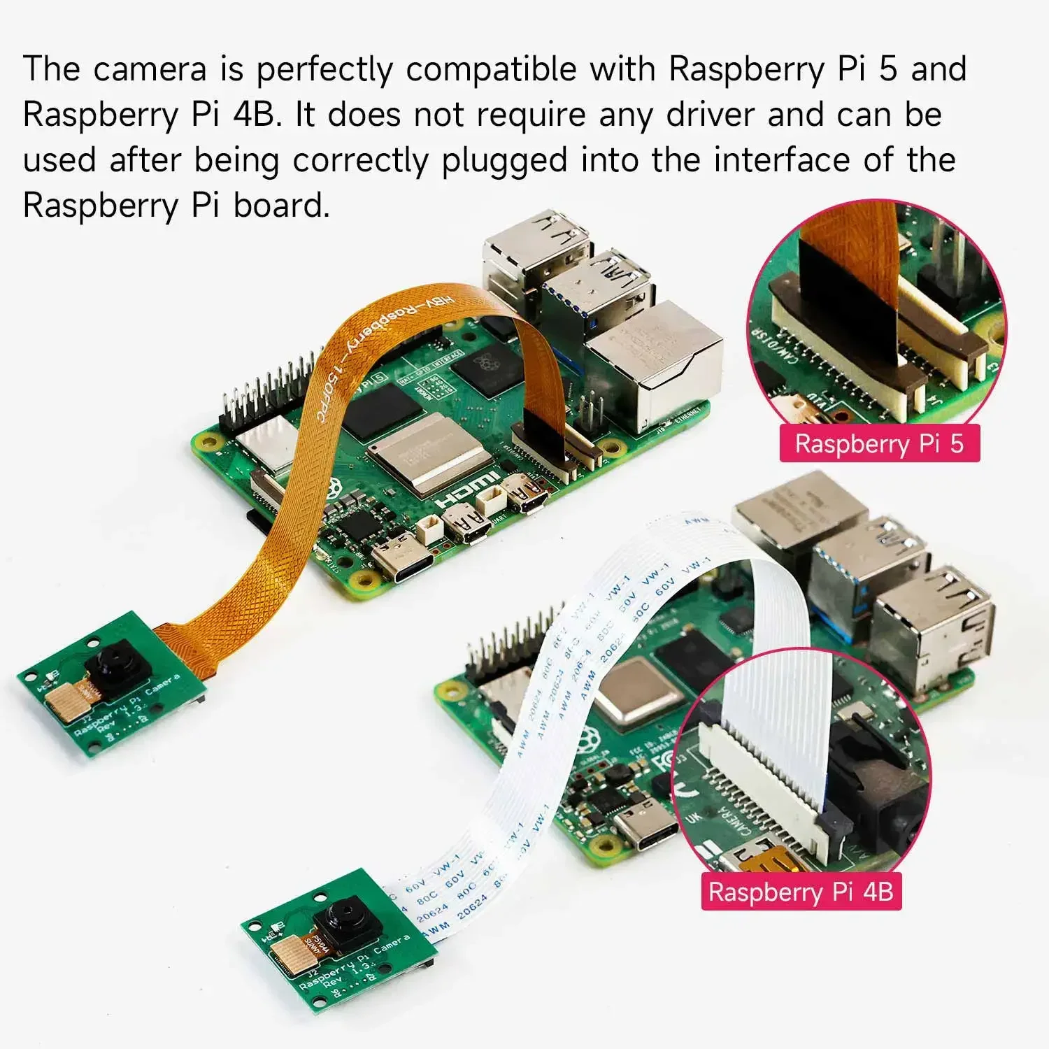 Nueva cámara Raspberry Pi de 5MP, gran angular, interfaz de vídeo CSI, Compatible con Raspberry Pi 5/4B/3B +/Zero