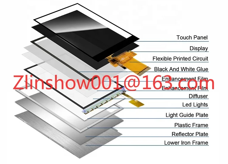 2.8 Inch Screen 43.20x57.60mm QVGA 240x320 Color TFT Display Lcd Module Panel