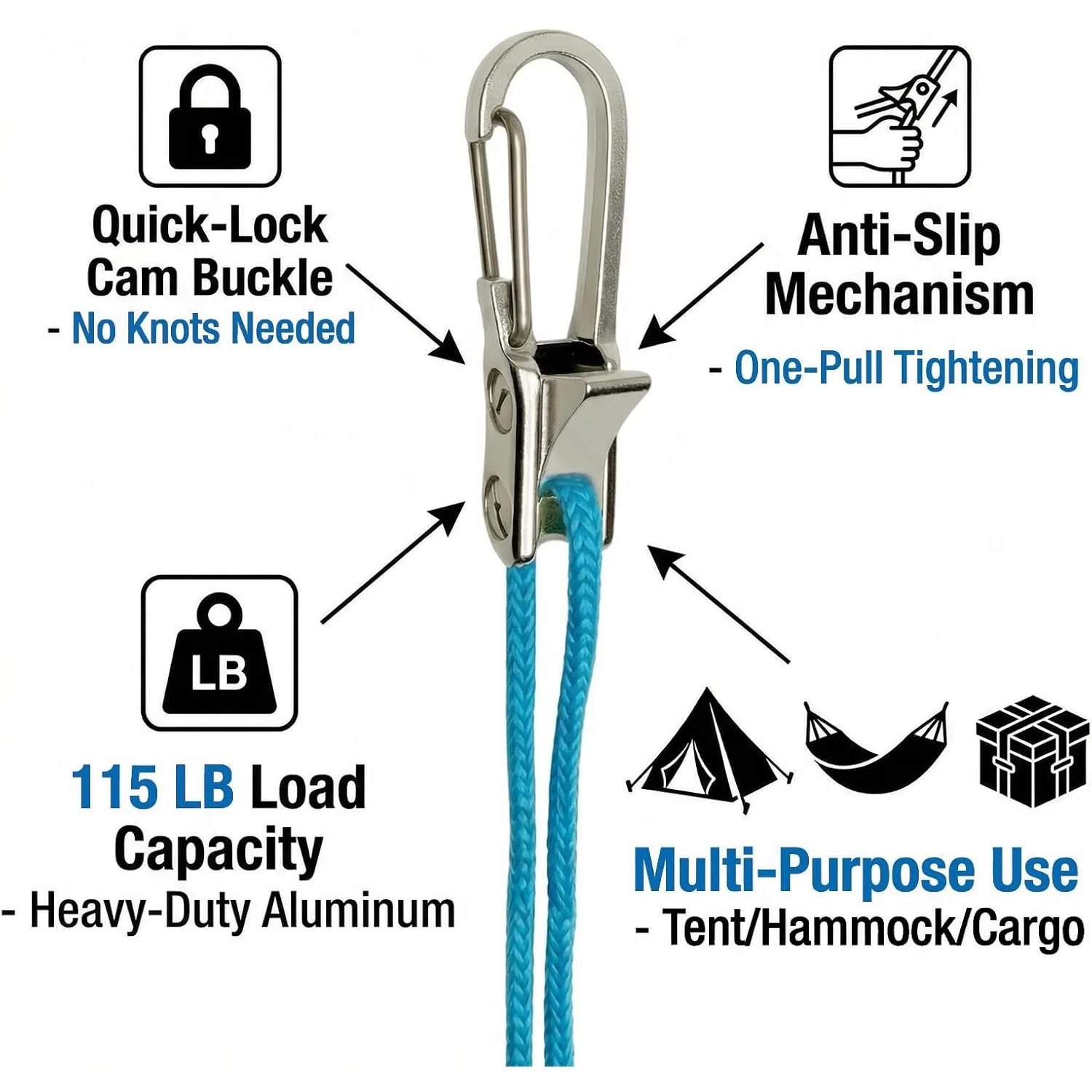 

1set Heavy Duty Rope Tensioner、Cord Adjuster、Tightener Tool With Roller For Camping、Tent、Outdoor Hiking