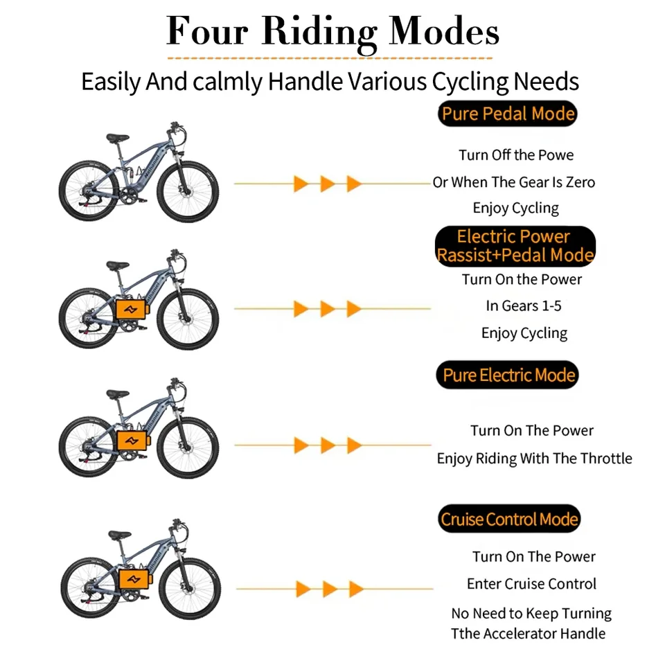 Nathaniel SYR03 E-Bike 1000W Brushless Motor,48V20AH Detachable Battery,27.5" E-Mountain Bike,70KM Range,45KM/h,for Outdoor Ride image 14