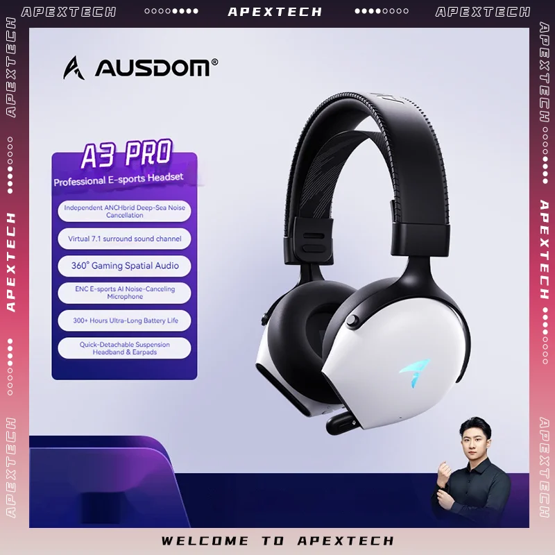 Ausdom A3 Pro Anc Wireless Gaming Headset -52Db Hybrid Noise Cancelling 53Mm Dr…