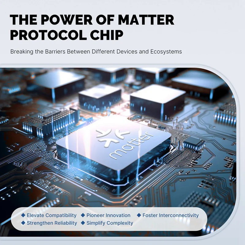 ช่องเสียบ Wi-Fi 2ชิ้นปลั๊กอัจฉริยะมีฟังก์ชั่นตรวจสอบพลังงานทำงานร่วมกับชุดบ้าน Google Home Alexa ปลั๊ก EU สีขาว