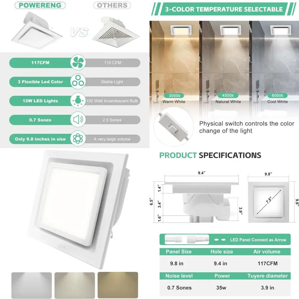 

12W 7.5 Square LED Exhaust Fan with Light, 3000K-6000K, 117cm, 0.7 Sones, 4 Duct for Home/Office