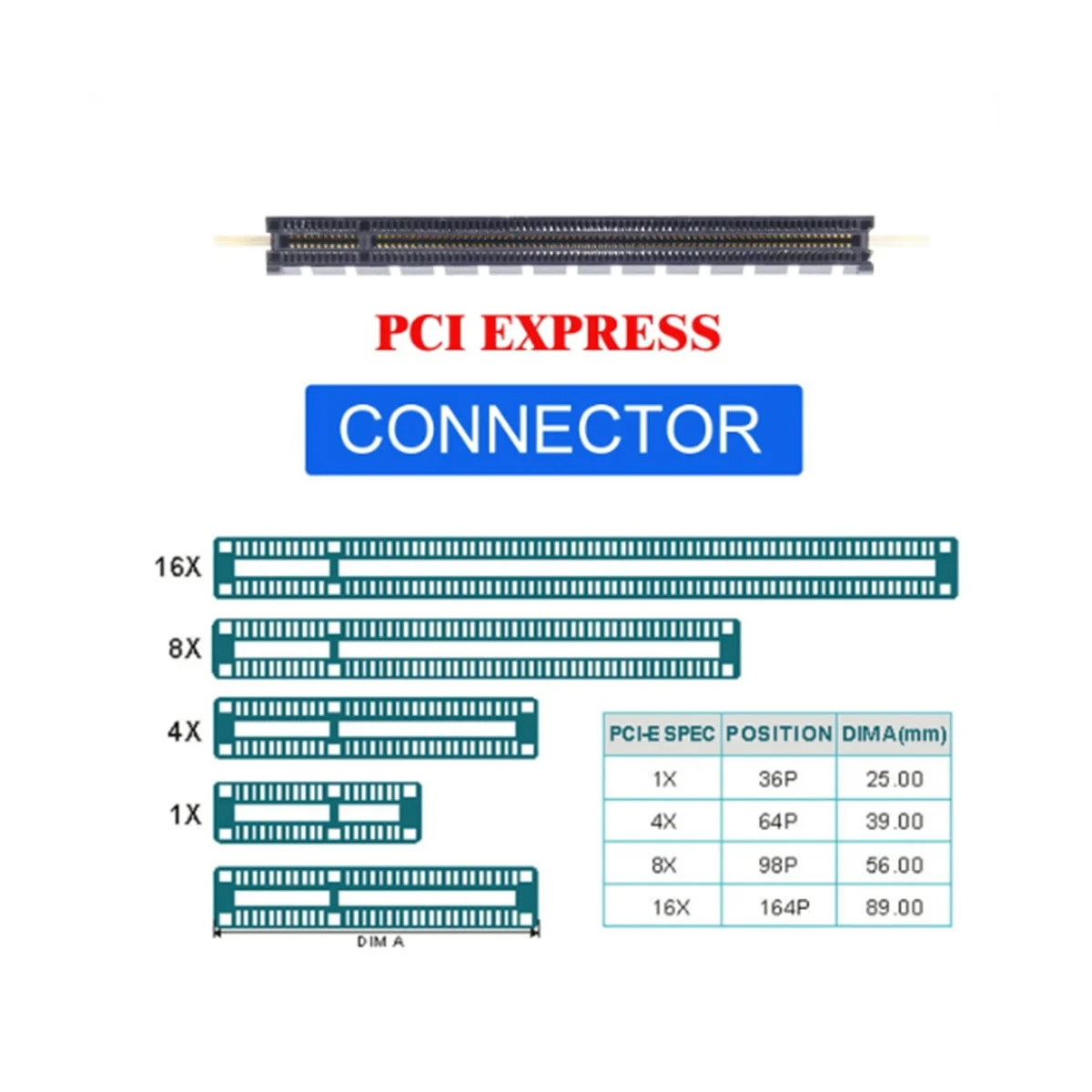 PCIe to SFF-8611 Adapter,Oculink SFF-8611 to PCIe PCI-Express 16X 4X Adapter with SATA Power Port for Mainboard Graphics