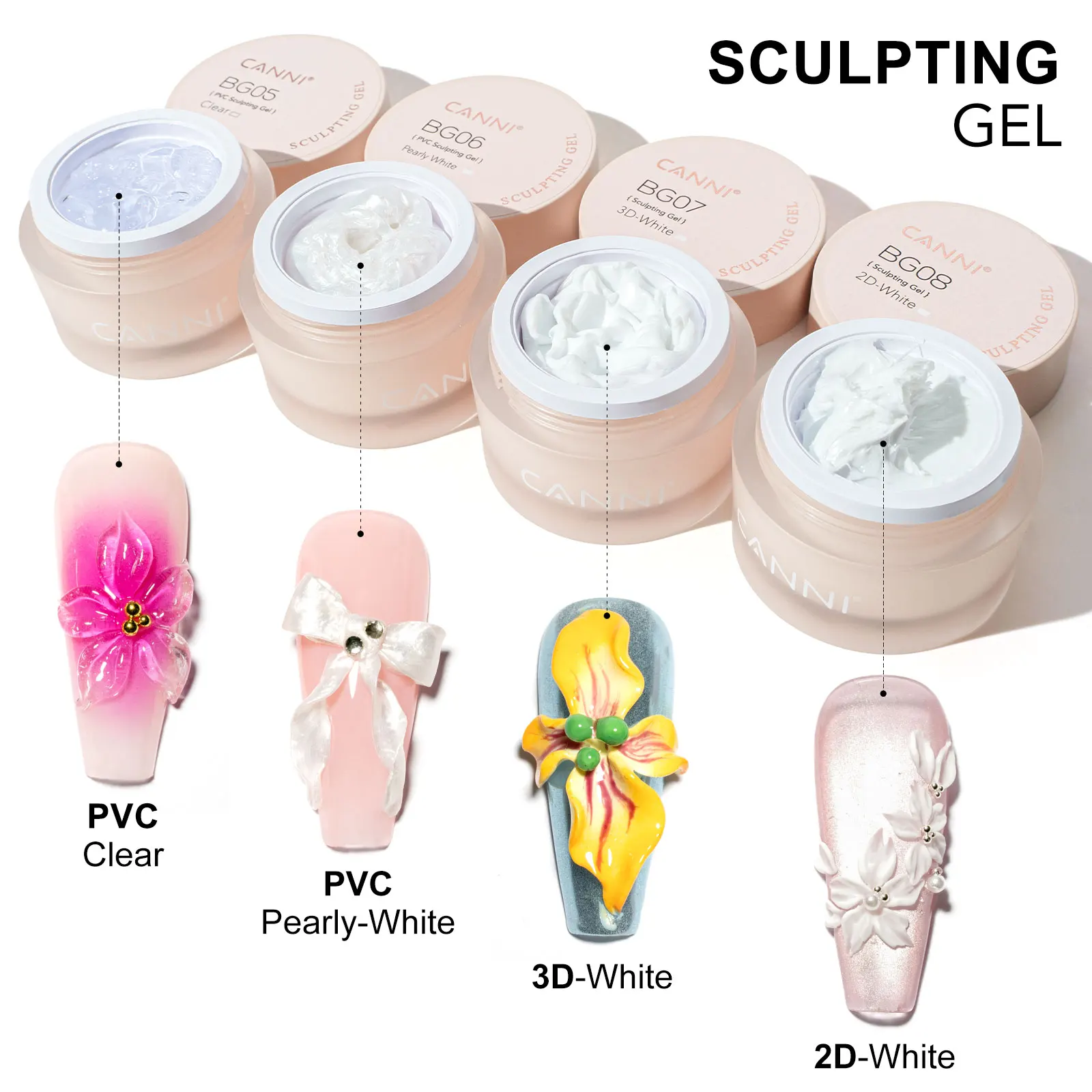 10ml CANNI Mulitfuntional Gel 3D Sculpting Gel TPO Free PVC Modelling Gel No Burning Soak Off UV LED No-Wipe Sculpting Gel