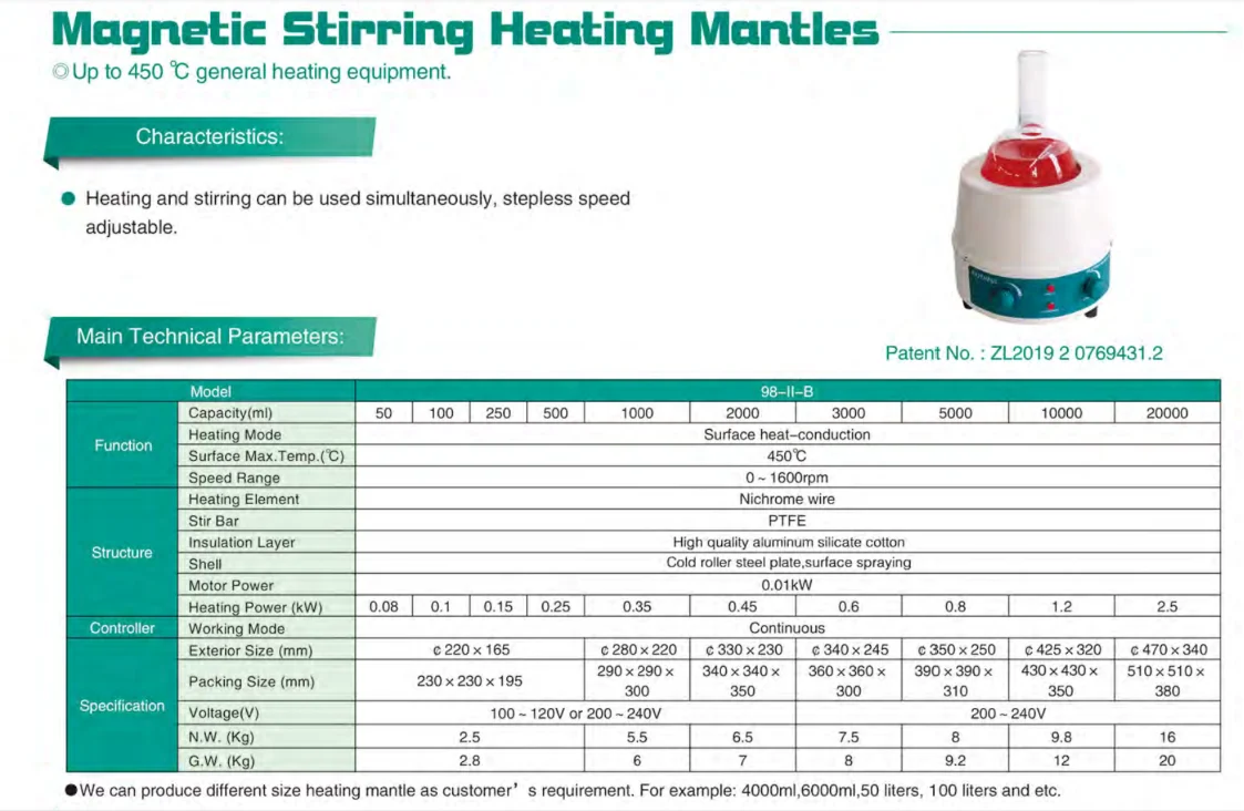 98‑II‑B 100mL Digital Magnetic Stirrer Heating Mantle 0‑1600RPM 450℃ Lab Heating Stirring Equipment