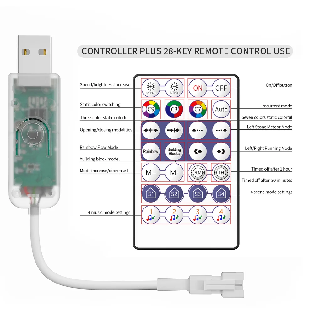 Imagem -03 - Usb dc Ws2812b Ws2811 Wifi Spi Música Led Controlador 24 28 Teclas Remoto Surplife App Controle 2048 Pixels Tira Led Inteligente Dc5 1224v