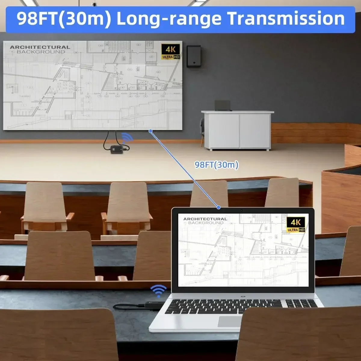 4K Wireless HDMI Transmitter Receiver Adapter - Enables 4K@30Hz Video & Audio Streaming From Laptop/PC/Projector To Monitor