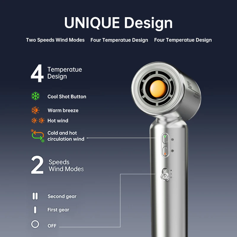 Binwang Mini High-Speed 1400W Compact Lightweight Travel Hairdryer Negative Ions Shot Cold Air EU Plug Customizable Blower Hotel