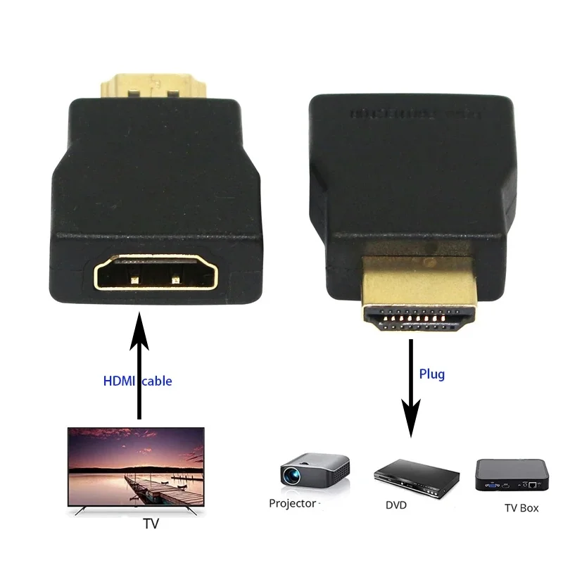 HDMI Surge Protector for ESD Lightning Surge HDTV Accessories Compliant with HDMI 1.4 HDCP Work for HDTV DVD PC PS3 HDMI to HDMI