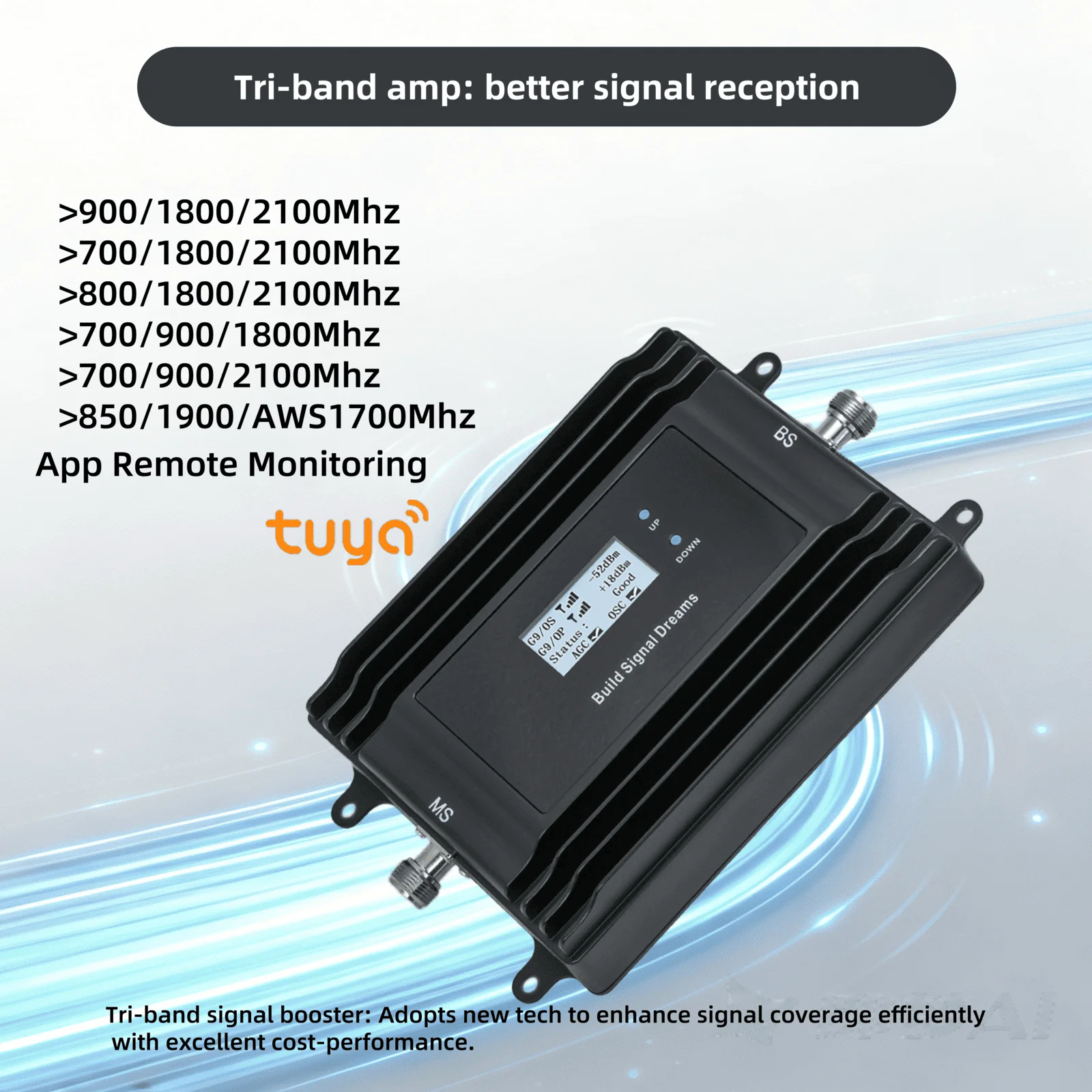 Cell Phone Signal Booster 4G 5G, B1,B3,B8,B20,B28,Tri Band LTE Repeater,GSM 3G Signal Amplifier, for All carriers App Monitoring