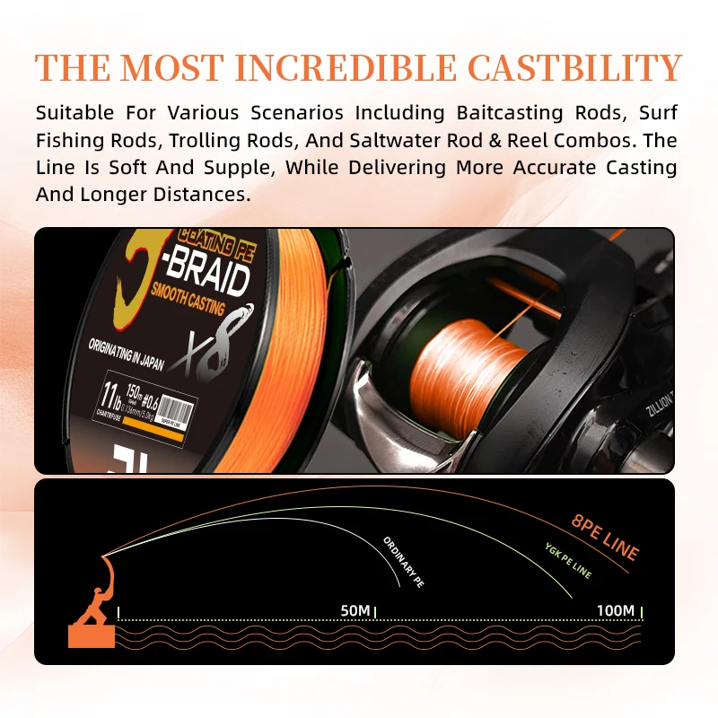 Thumbnail 3 - #9 Top Fishing Lines Picks for Every Budget