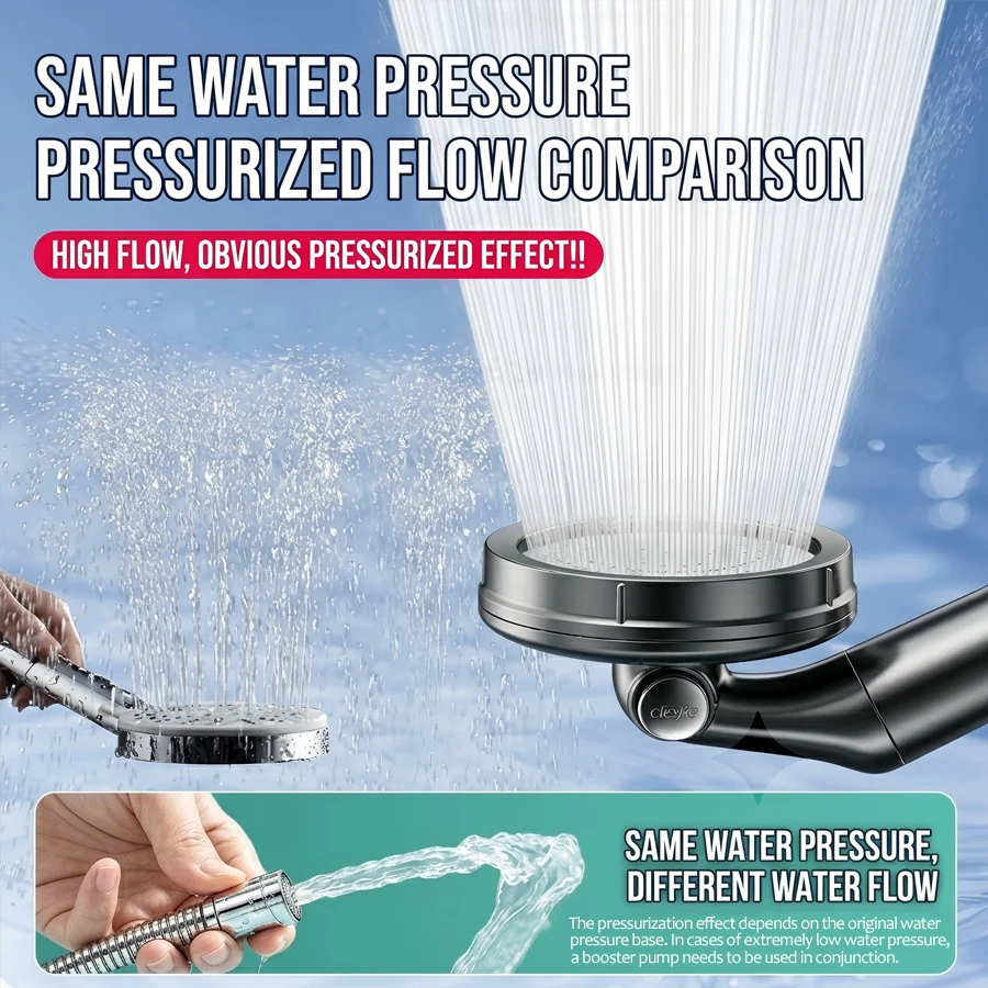 High Pressure Filtered Shower Head, Stainless Steel Laser Panel Showerhead, One-Touch Pause, Adjustable Angle Bathroom Shower