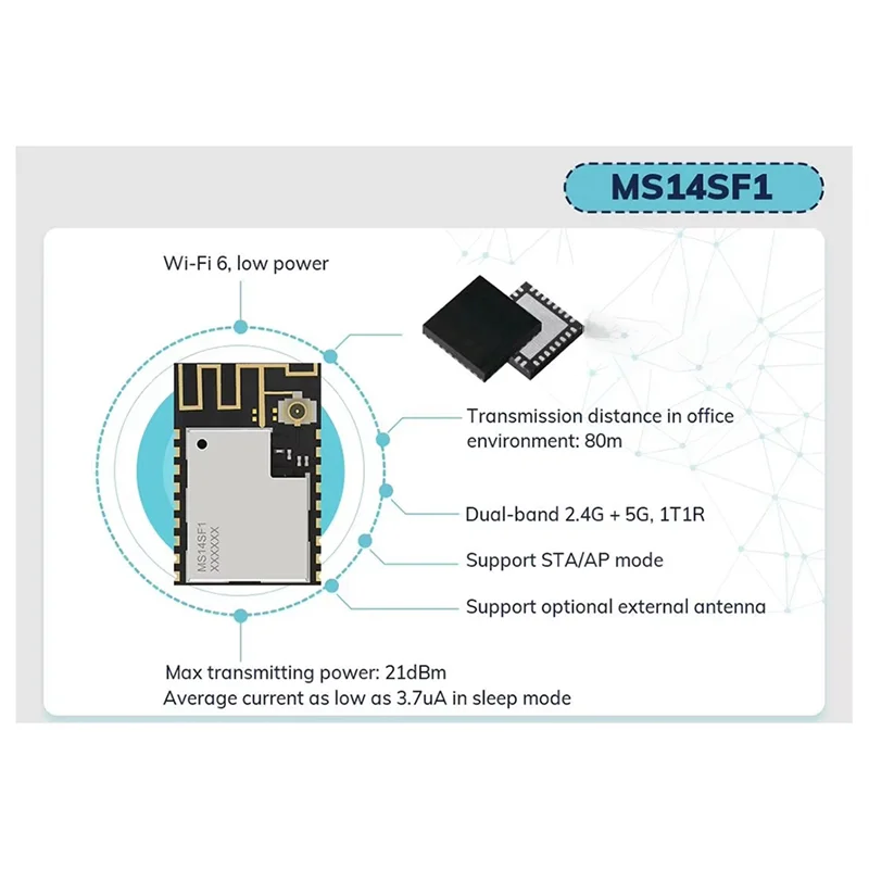 

JABS-NRF7002 Двухдиапазонный модуль 2,4G + 5G Wi-Fi 6, беспроводной приемопередатчик 1T1R LNA MS14SF1 TWT, модуль дистанционного управления, умный Wi-Fi