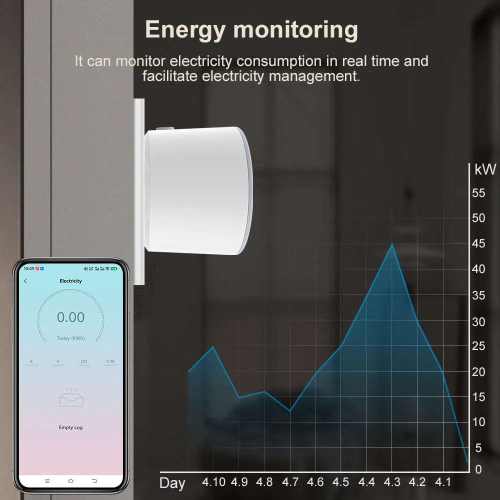 Tuya Wifi Smart Power Plug EU 16A 3680W With Power Monitor Timing Smart Home Wireless Socket Outlet Works With Alexa Google Home - view 4