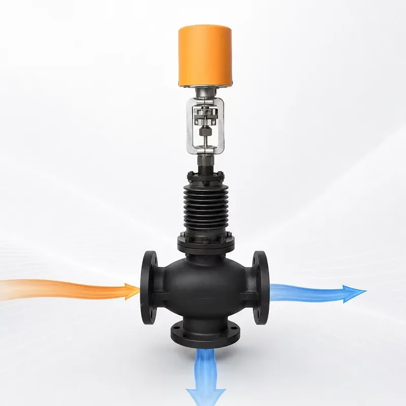 JIAHE Flanged Three Way Globe Control Valve Electric Actuator Bellows Sealed Industrial Project Supply