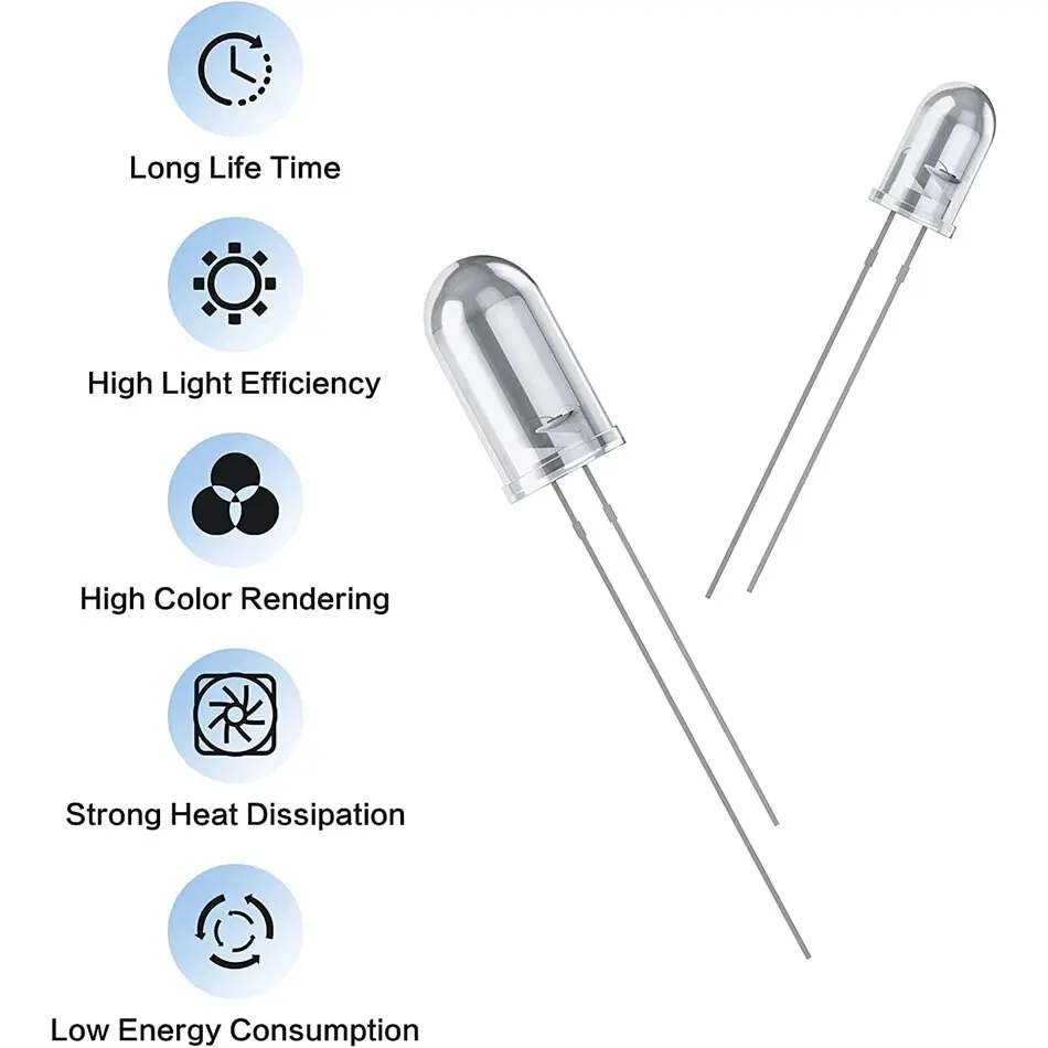 200 Pcs Led Diode, 3mm 5mm Clear LED Light Emitting Diodes Bulb LED Lamp Red Green Blue Yellow White, for Science Experiment