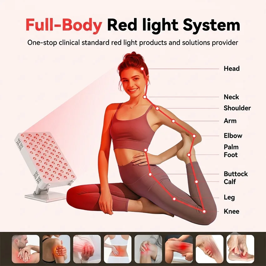 200W Red Light Therapy Panel 64 LEDs 630-1060nm Near Infrared Light Adjustable Pulse 1-60Min Timer Home Wellness Device SUYZEKO