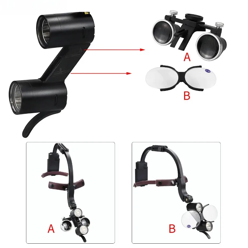 5W Dental LED Head Light Lamp 2.5X 3.5X Dentisit Surgical Headlight Magnification Binocular Loupes With 2 Filters