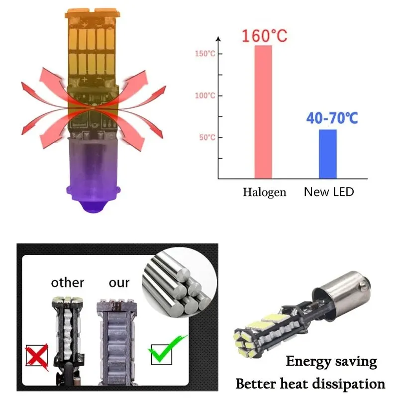 2PCS BA9S BAY9S BAX9S T4W H6W 4014 26SMD Interior Light Instrument Light Bulb Lamp Dome Light Side Wedge Light
