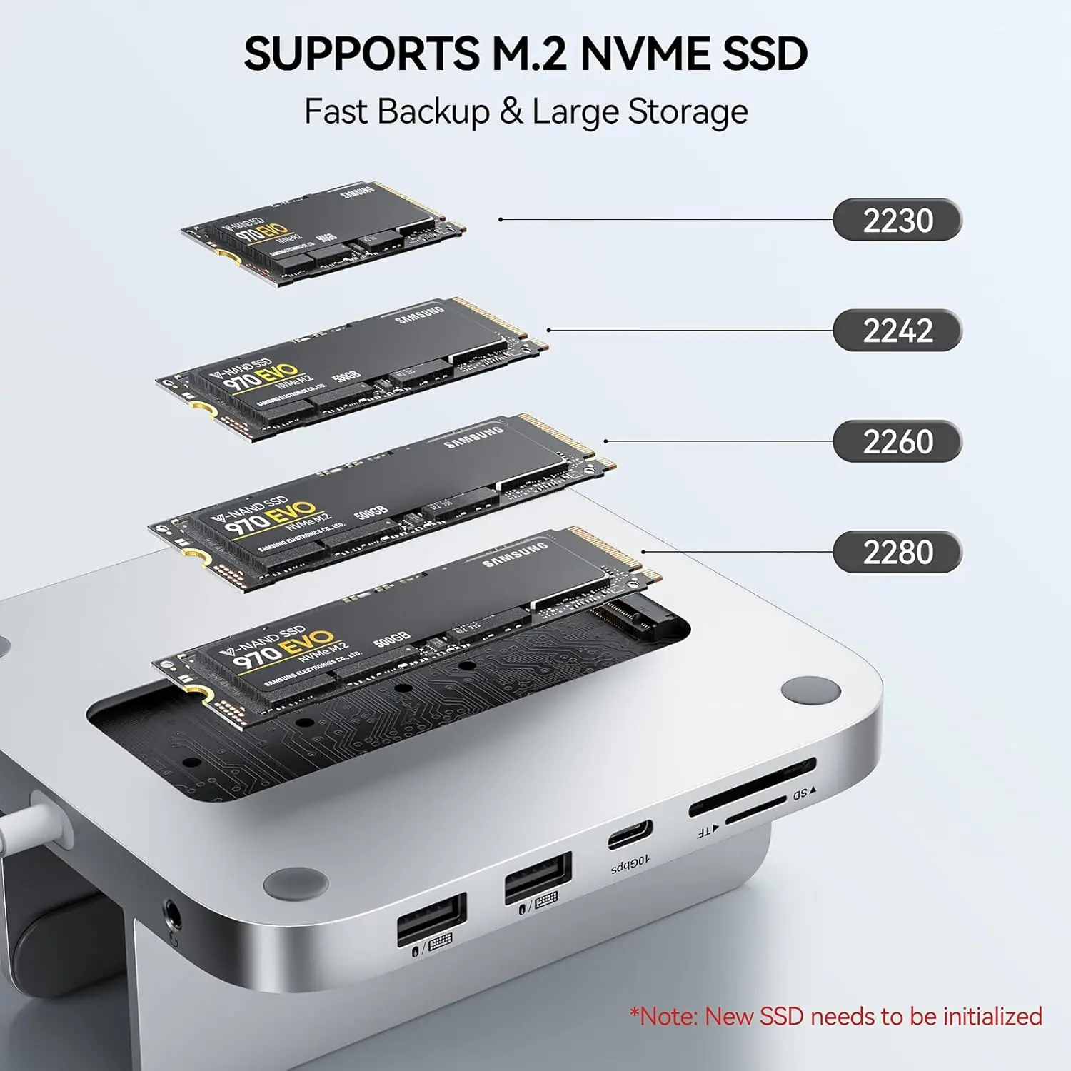 Minisoprur Mac Mini Dock & Stand: 8-Port Hub with M.2 NVMe SSD Enclosure & 10Gbps Data Transfer