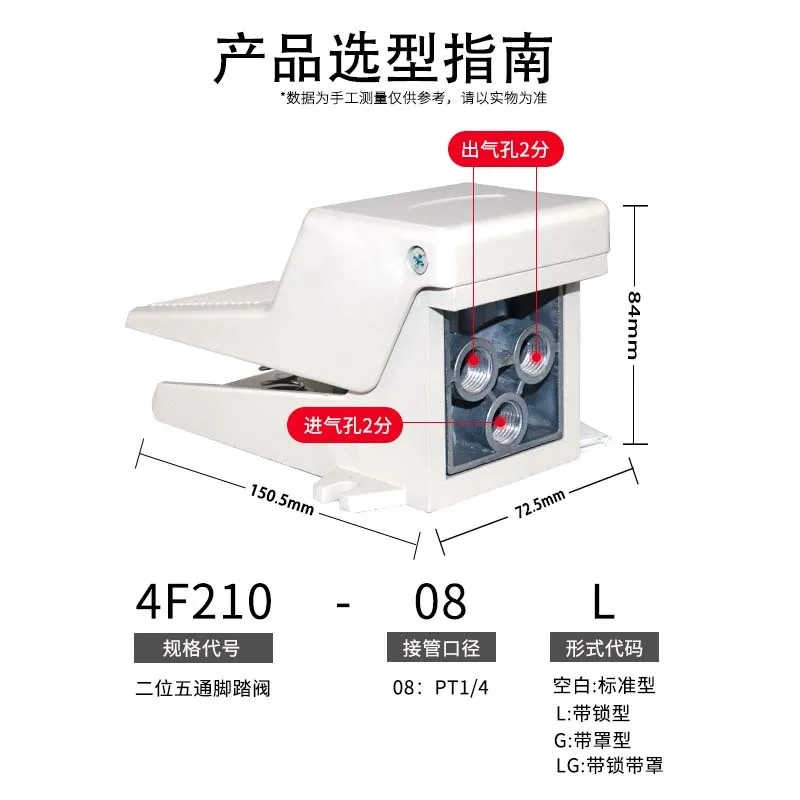 4F210-08L 1/4