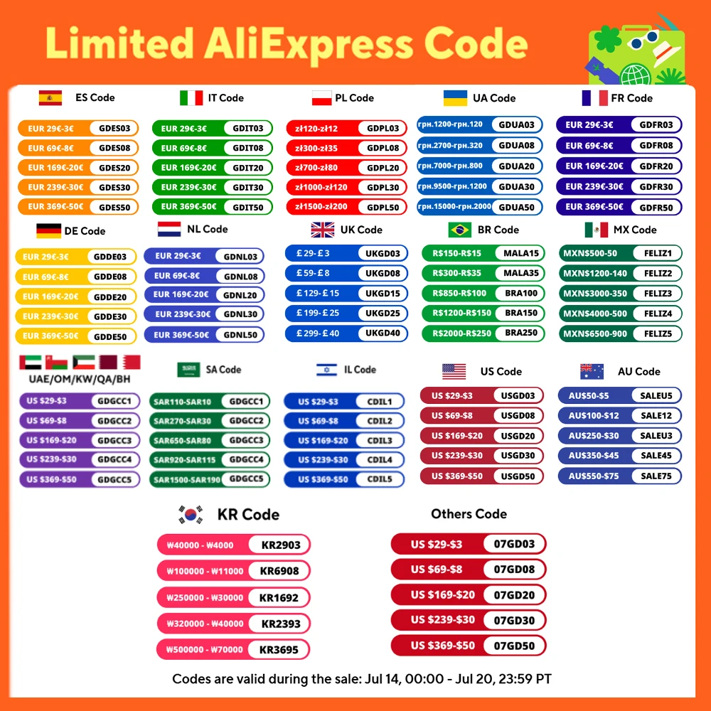Рисунок 2 - T-образная подставка для штатива