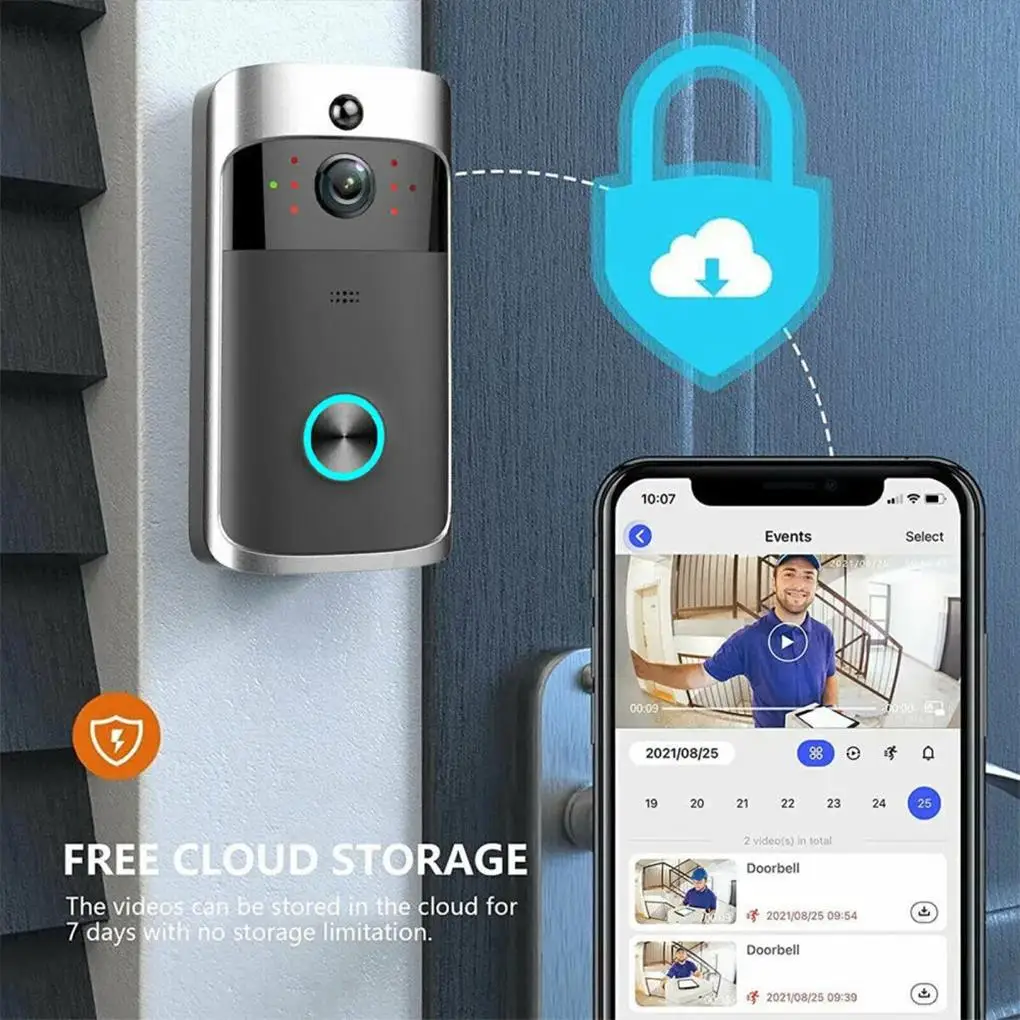 กริ่งหน้าประตูบ้านไร้สายระบบสมาร์ทโฮมไร้สายระบบรักษาความปลอดภัยใช้ดูที่หน้าประตูบ้านดูวิดีโอผ่านแอปพลิเคชั่นวิดีโออินเตอร์คอมเสียงออดประตู