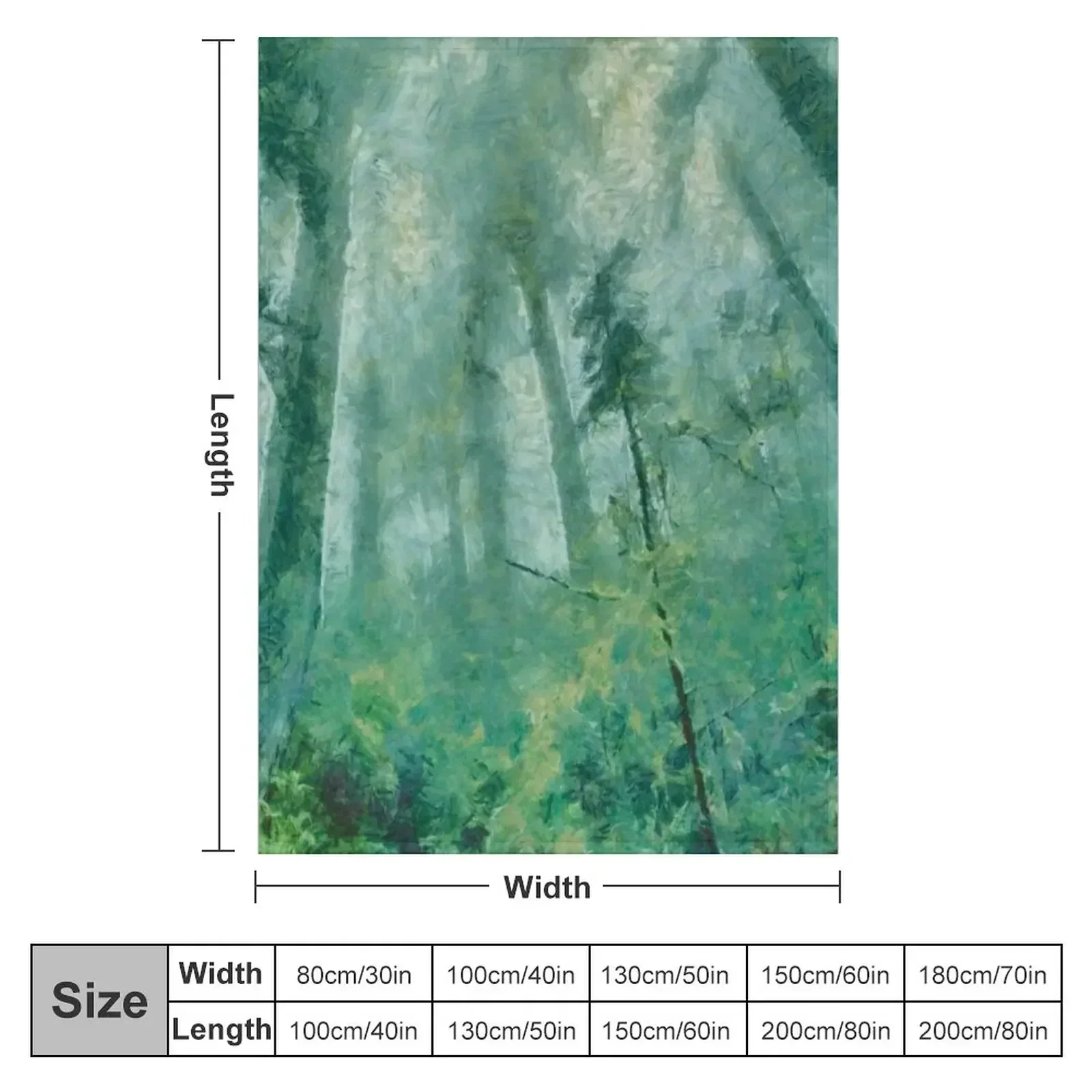 Mysterious Forest Throw Blanket Cute for sofa manga Camping Blankets