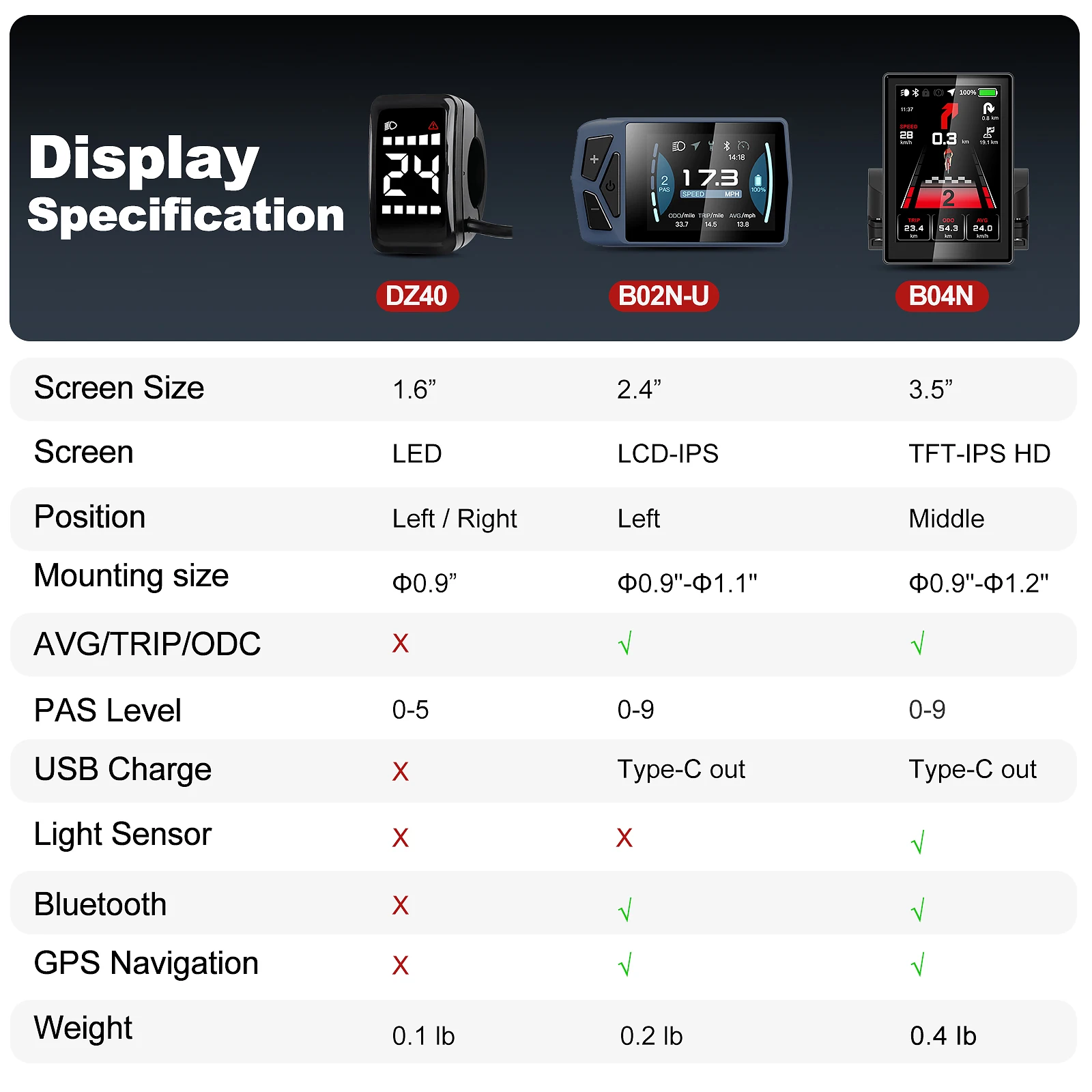 BAFANG 750W EBIKE Kit de conversión con batería: actualiza tu bicicleta regular a bicicleta eléctrica con motor de cubo trasero Peak 1300W