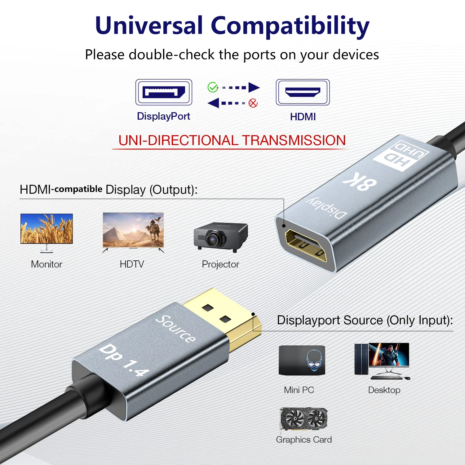 FSU DisplayPort 1.4 to HDMI-compatible 2.1 HDR 2.3 Active Adapter,Support 4k@120Hz,8K@60Hz,HDR,Uni-Directional Display Port 1.4