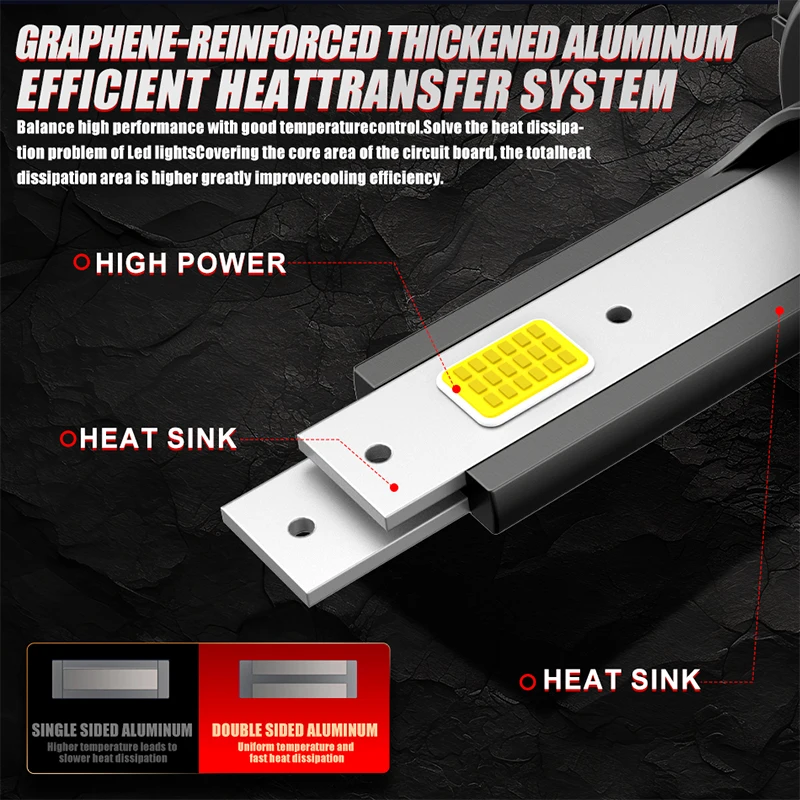 Bullvision H7 LED H11 H4 Hi/Lo H8 HB3 HB4 9005 9006 Car Headlight Bulbs 5000K 6000K COB Car Lights 50000LM 500W 12V Turbo Fan