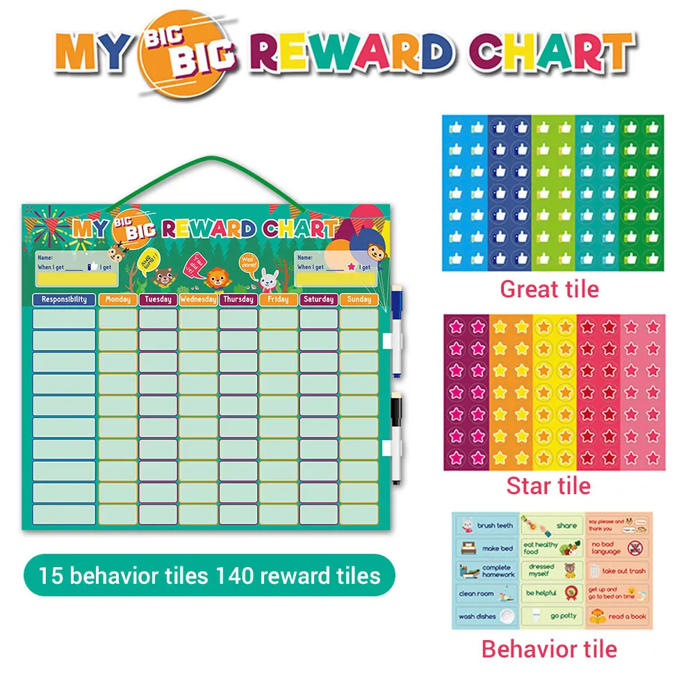 Reward Charts Magnetic Sticker Wall Card Board Games Learning English Classroom Decor Learning Toys for Children School Posters