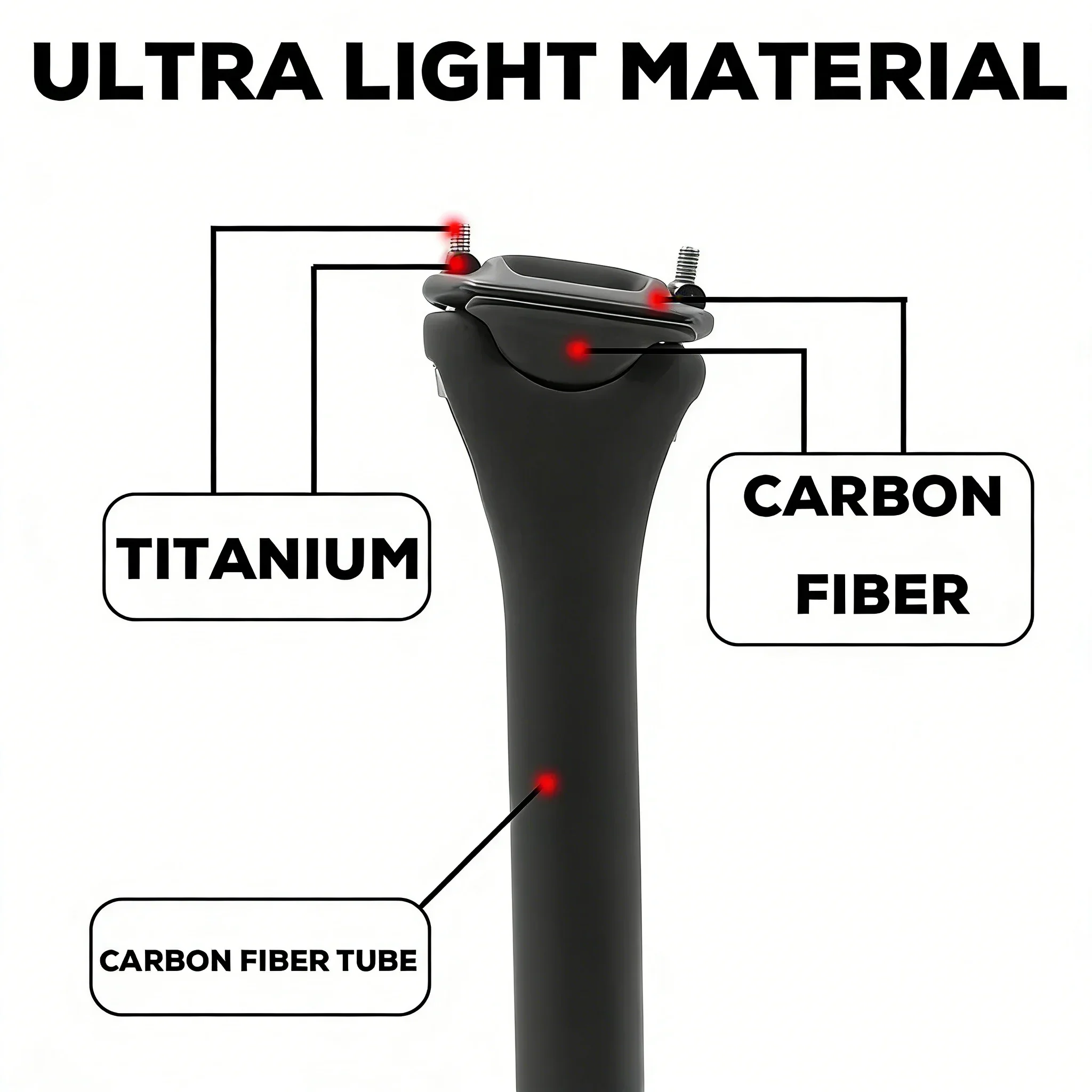 YICHORD MTB Carbonfaser-Sattelstütze 27,2/30,8/31,6mm Mountainbike/Rennrad-Sattelstütze UD Matt mit Titanschrauben Fahrradteile – Detail 7