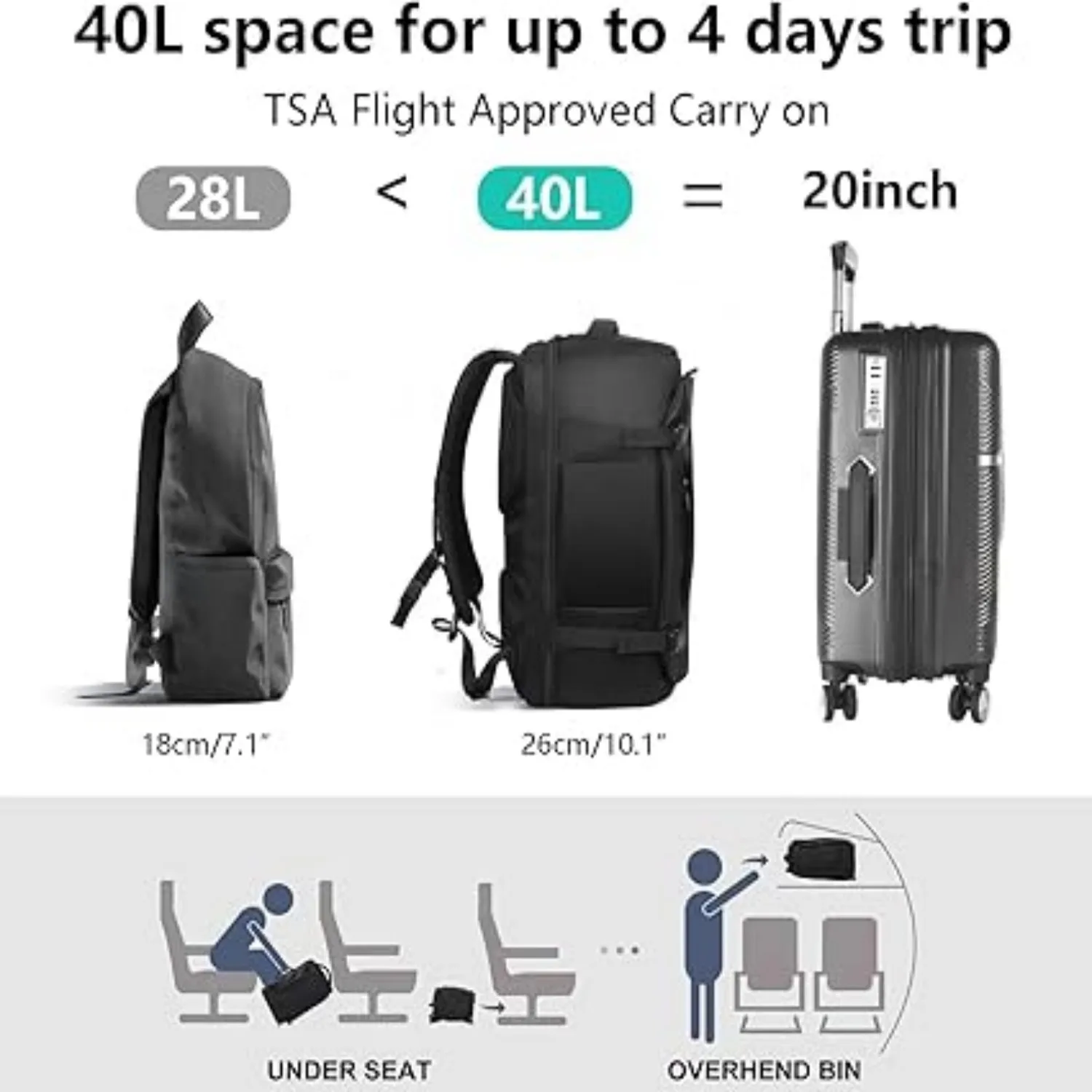 Travel Backpack 40L, TSA Friendly Flight Approved Carry-on Luggage Hand Backpack, Water-resistant Lightweight Business Rucksack