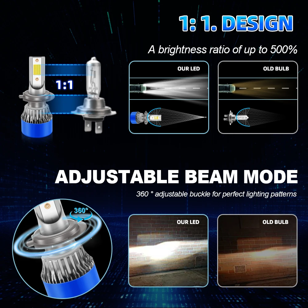 2 uds 35000LM H1 H7 bombillas LED para faros de coche Canbus 250W H4 H11 HB3 9005 HB4 9006 Chips COB para automóvil 12V lámparas Turbo 6000K blanco