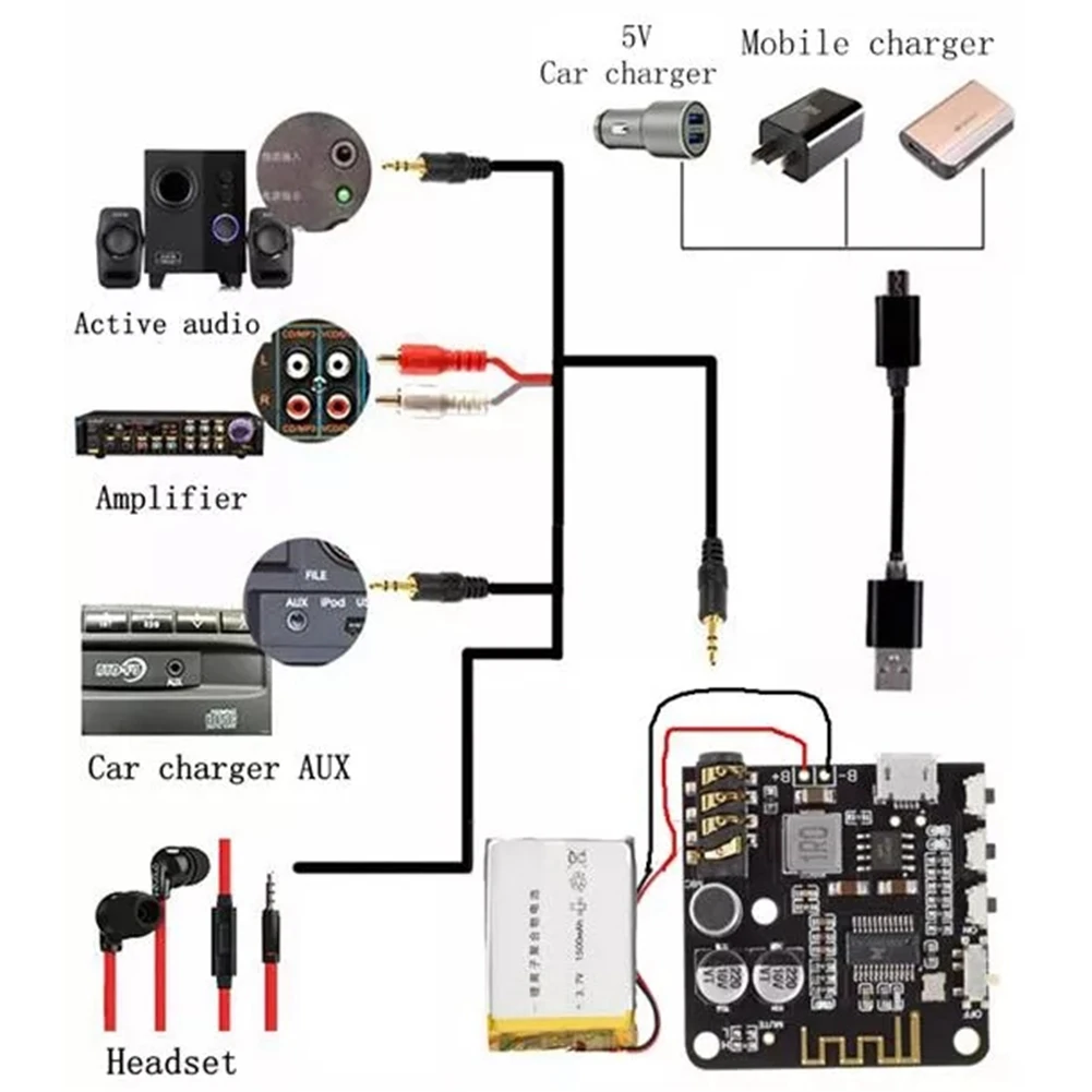 CJSD-VHM-314 V.20 MP3 Bluetooth 5.0 Audio Receiving And Decoding Board Wireless Stereo Car Audio Amplifier Module