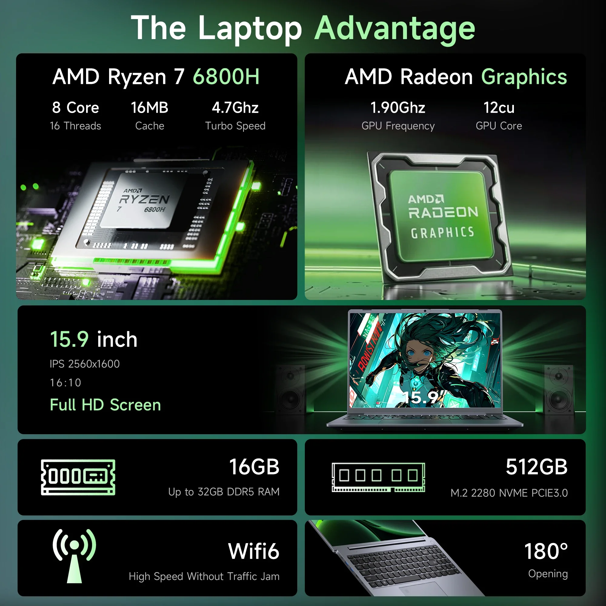 Laptop Brand New AMD R7 Gaming Laptop PC 15.9 Inch FHD 2.5K 16GB 32GB DDR5 512GB SSD Portable Notebook English Keyboard US Plug