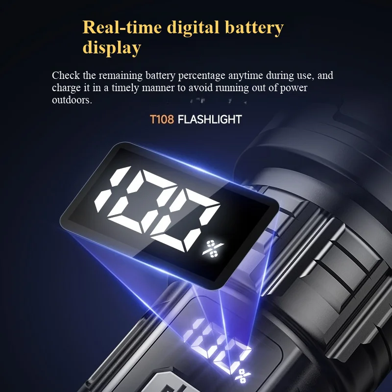 White laser strong light charging long-lasting household electric lamp outdoor shockproof zoom spotlight portable ultra-bright f