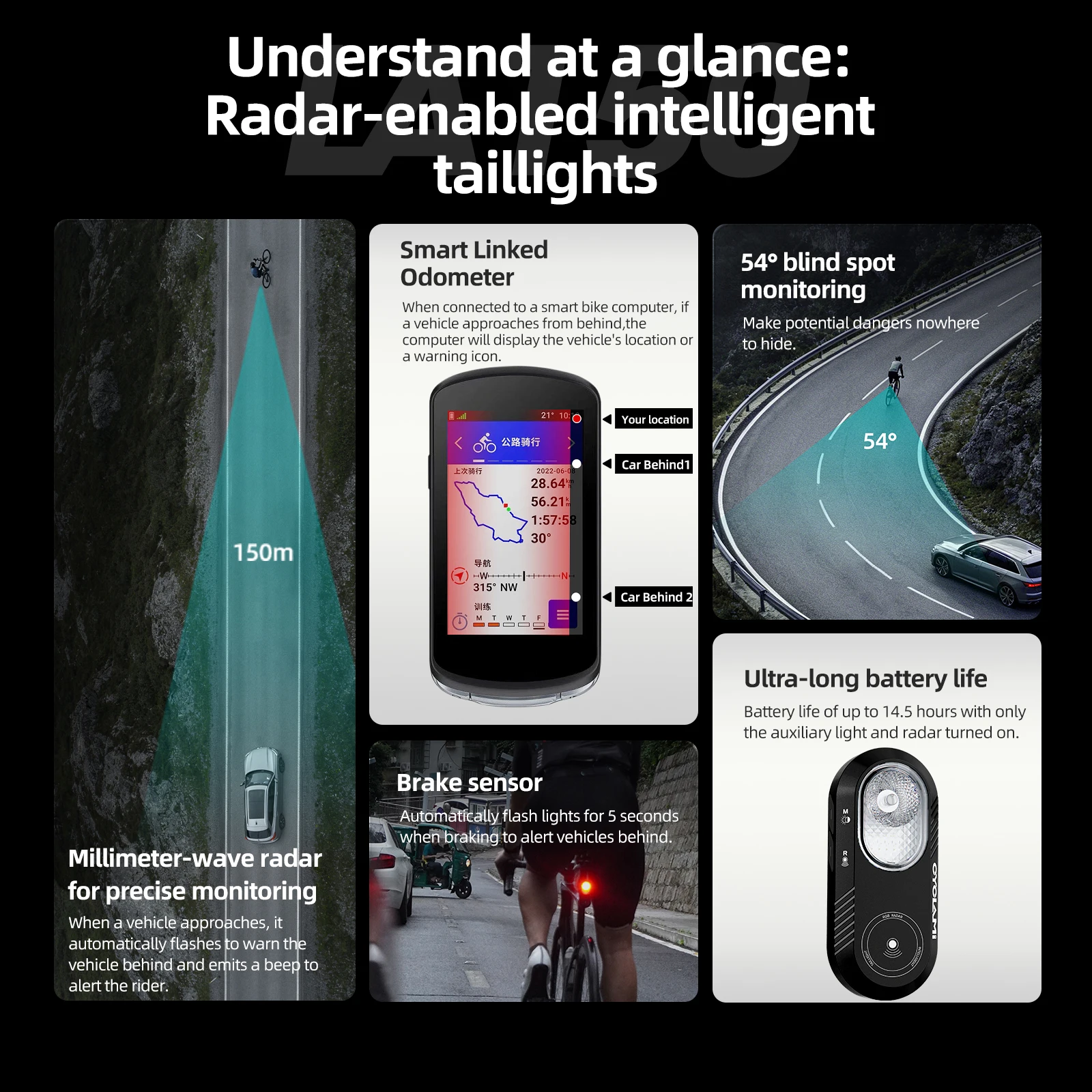ไฟท้ายจักรยานอัจฉริยะ CYCLAMI  - Cycling Radar Tail Light Rear Warning บทวิจารณ์และราคา