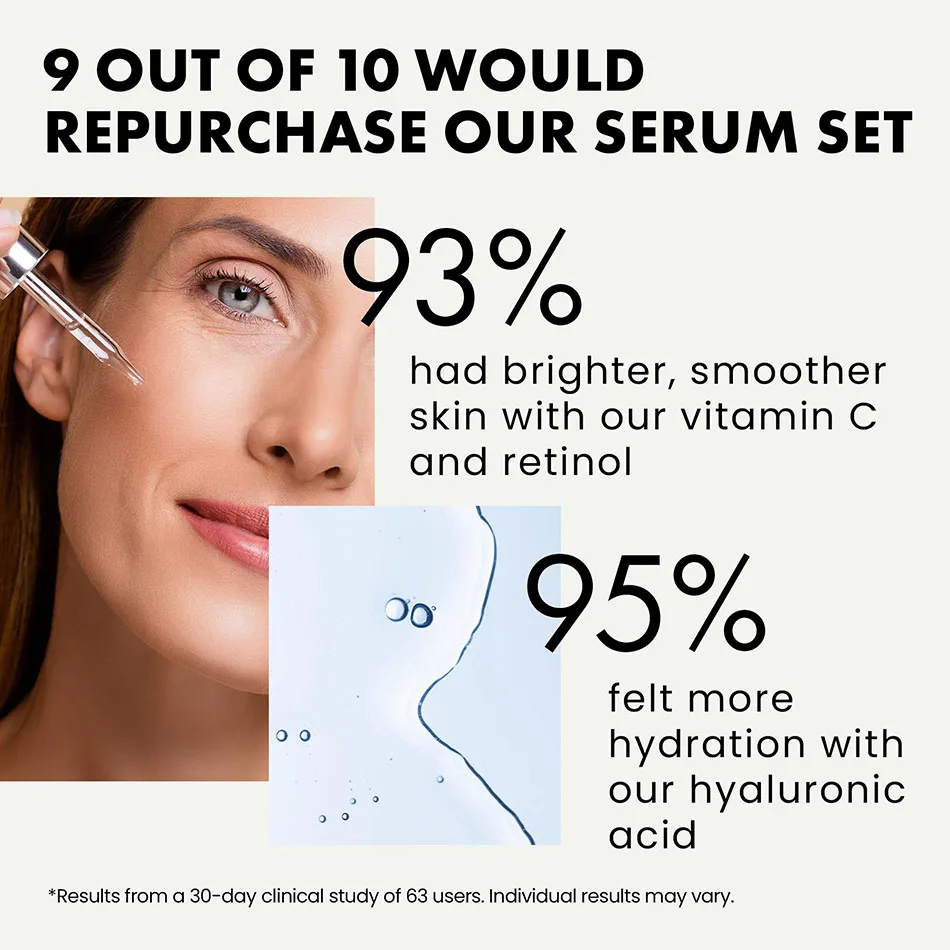 Facial Serums Skin Care Set Vitamin C Hyaluronic Acid  Retinol Serum for Face Firms Tightens Serum Brightening Hydrating Face Se