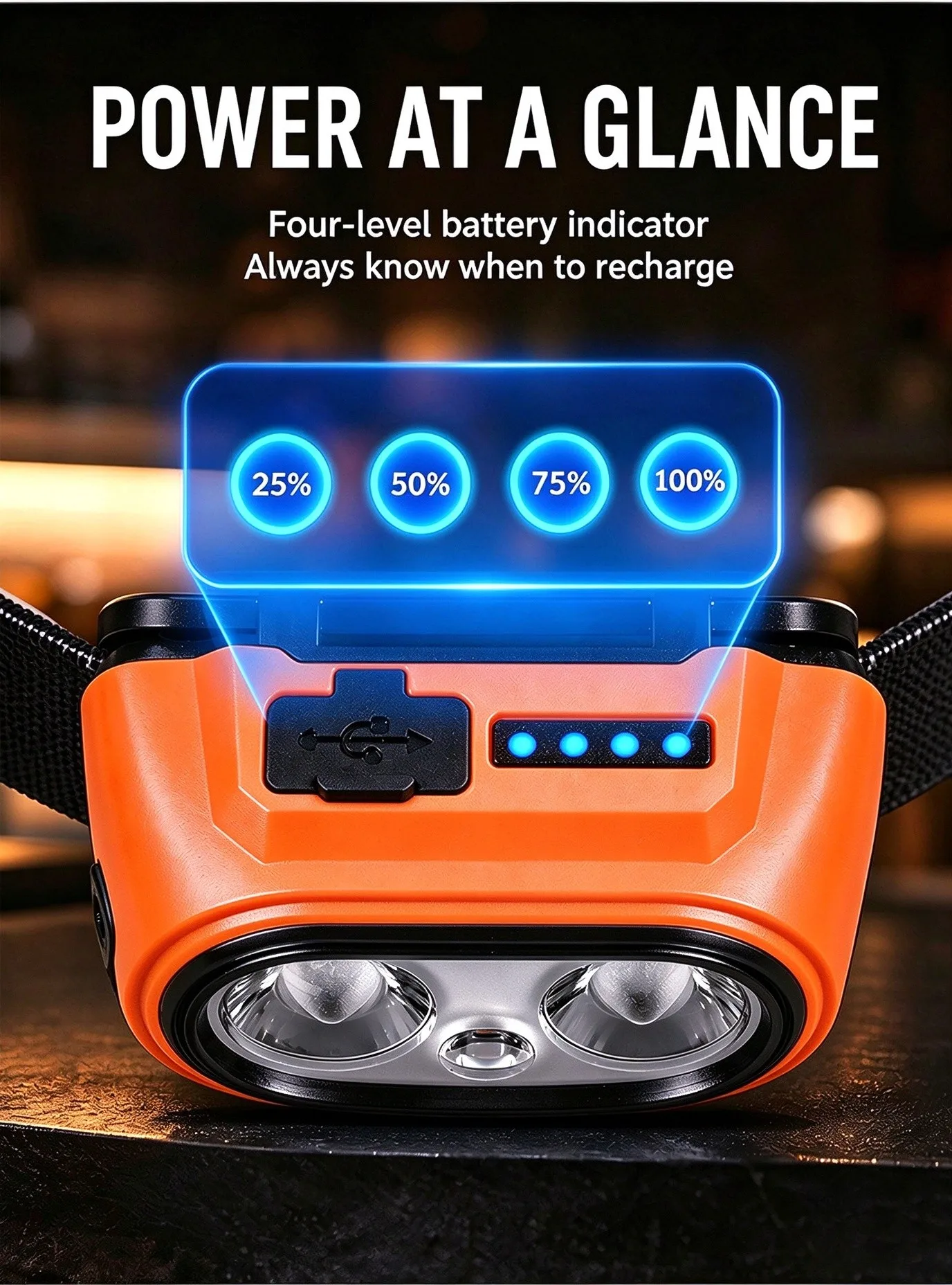 Rechargeable LED Headlamp with Motion Detection Technology for Hands Free Operation Camping Hiking Night Fishing 4 Light Types