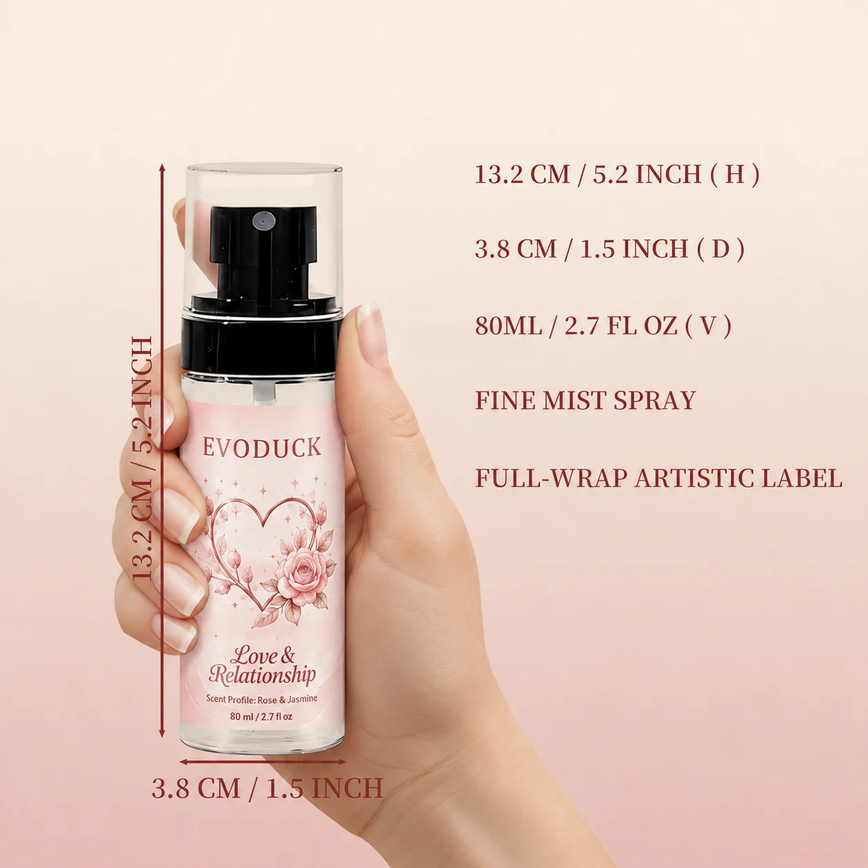 EVODUCK Love & Relationship Au - огляд і ціна Home Fragrance Set Gift