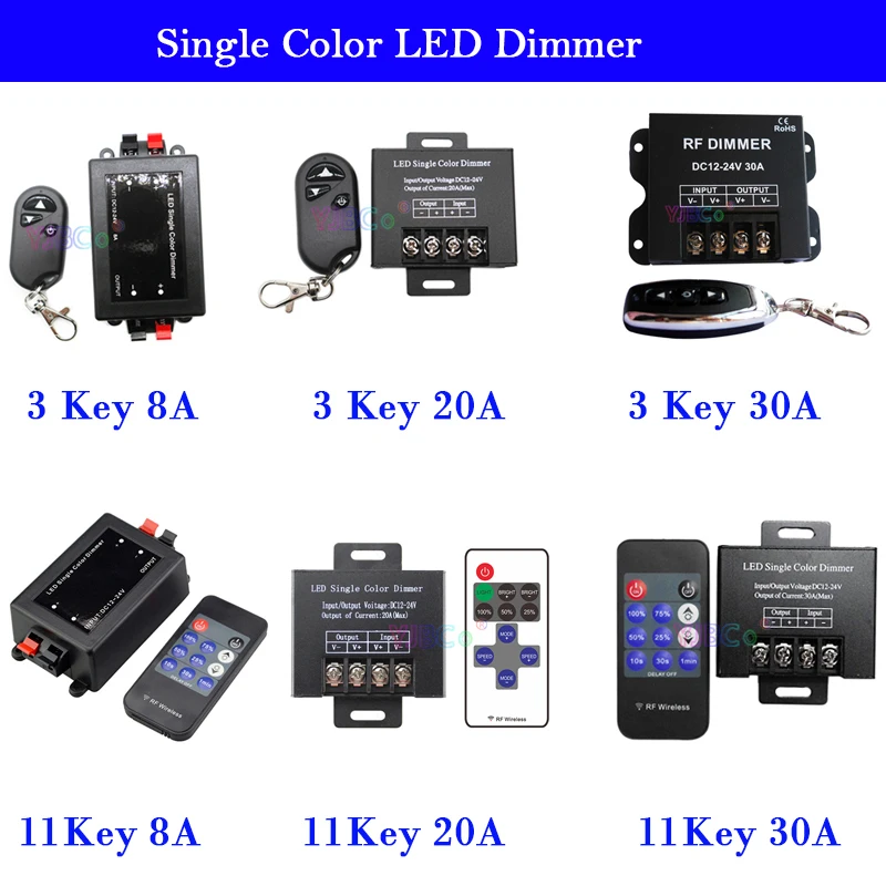 Single Color LED Dimmer 3Key 11Key wireless Remote 8A 20A 30A Dimming Switch Controller for 12V 24V single color LED Strip Tape