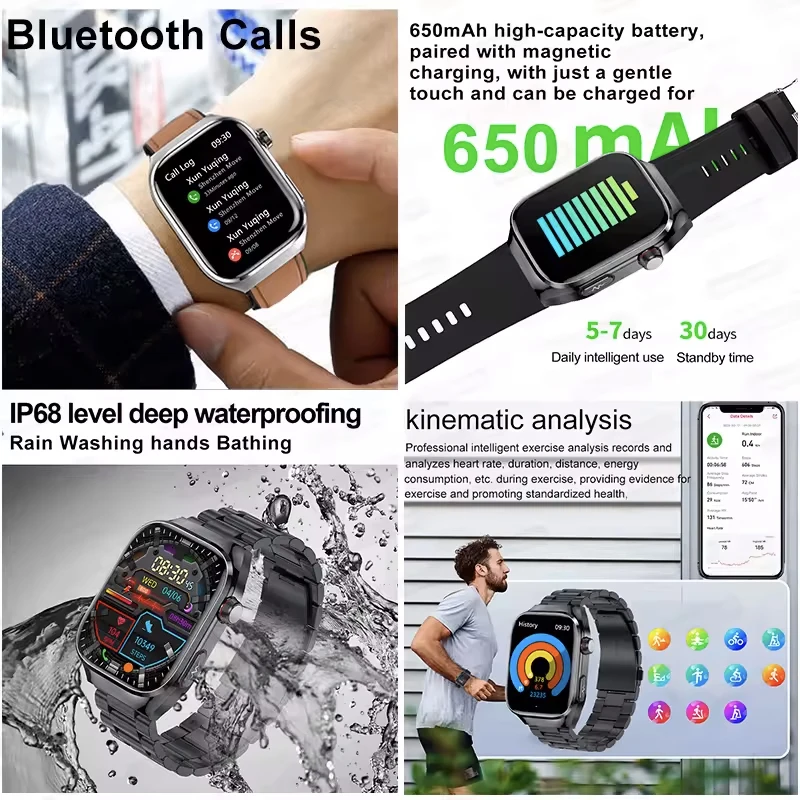 For HUAWEI Blood lipids testing Smart Watch ECG+PPG Dual Detection Uric Acid BT Call Blood pressure HRV diagnosis Smartwatch New