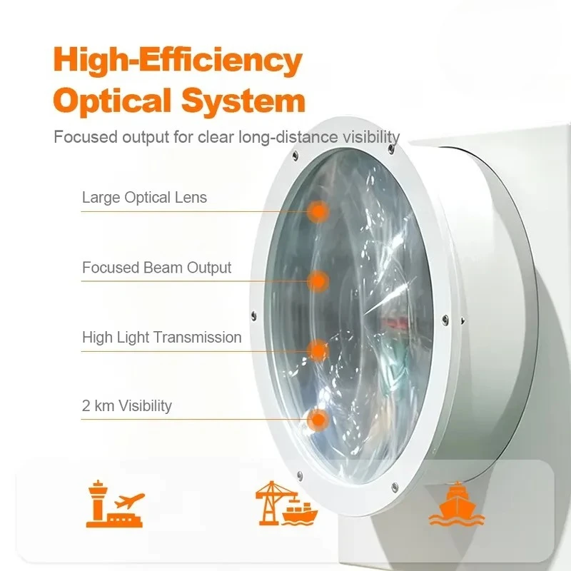IP66 Waterproof Marine Flood Light 360 Degree Motorized Remote Control Spotlight Roof Mounted Yacht Boat Search Light