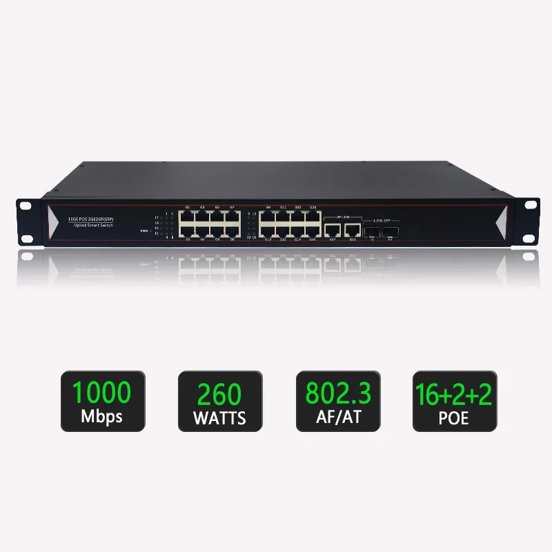 10/100/1000Mbps 16 Port PoE Switch With 2 Gigabit Uplink 2 SFP 48V 260W Power Over Ethernet 18 Ports POE+ Switch
