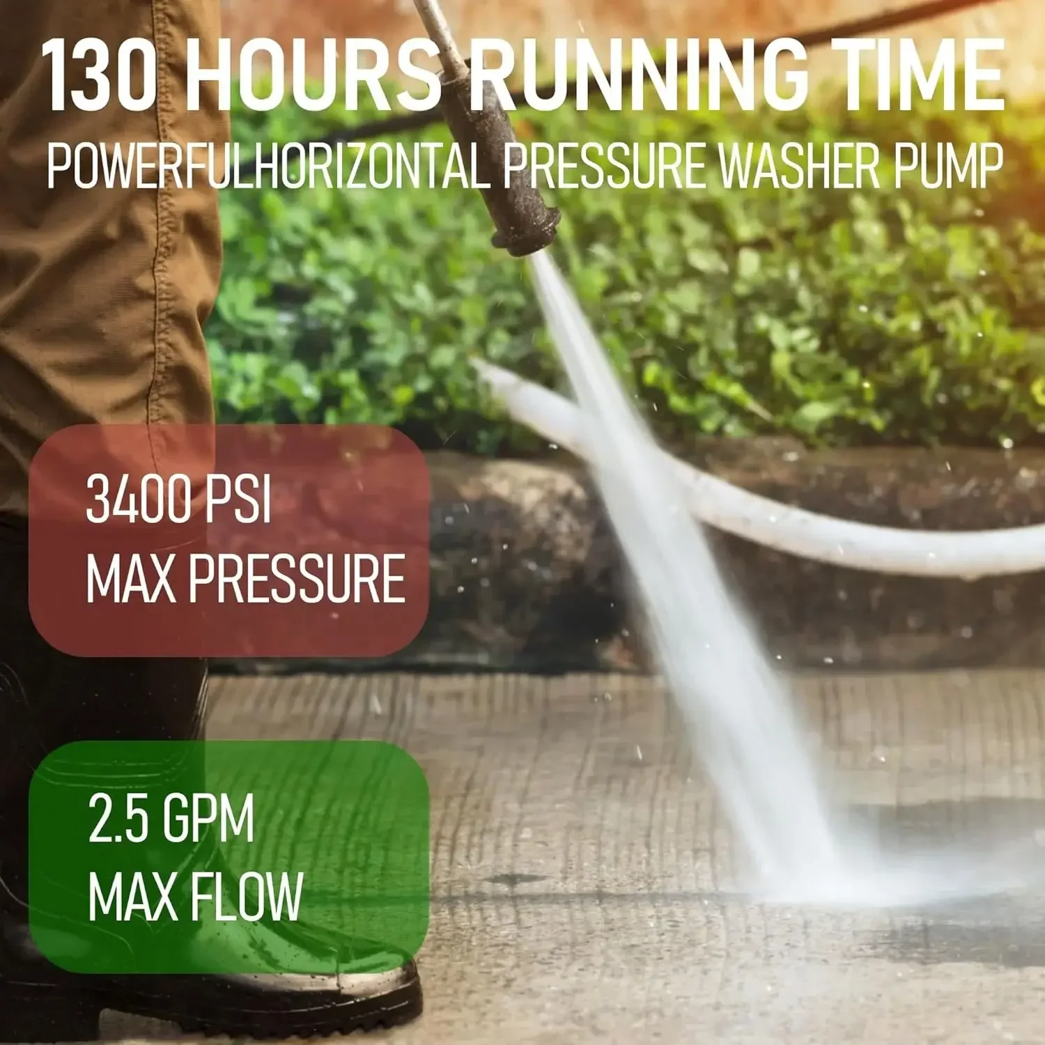 High-Pressure Cleaning Machine Pump 3/4 Shaft MAX 2800 3400 PSI 2.5 GPM Aluminum Axial Water Cleaning Equipment Washer Pump